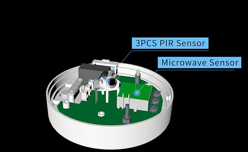 Aggiornamenti di illuminazione e sicurezza intelligenti a 360 ° Sensore di movimento PIR a microonde a doppia induzione