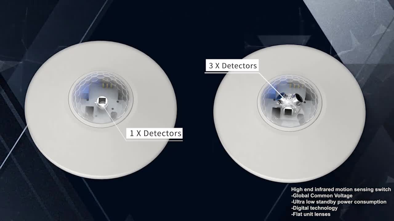 Microonde vs. IR: la tecnologia a doppio sensore PD-Lux rivoluziona l'illuminazione intelligente