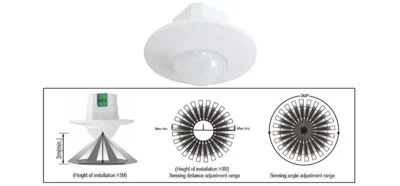 PDLUX lancia il sensore PIR PD-PIR200A per il rilevamento del movimento a soffitto a 360°